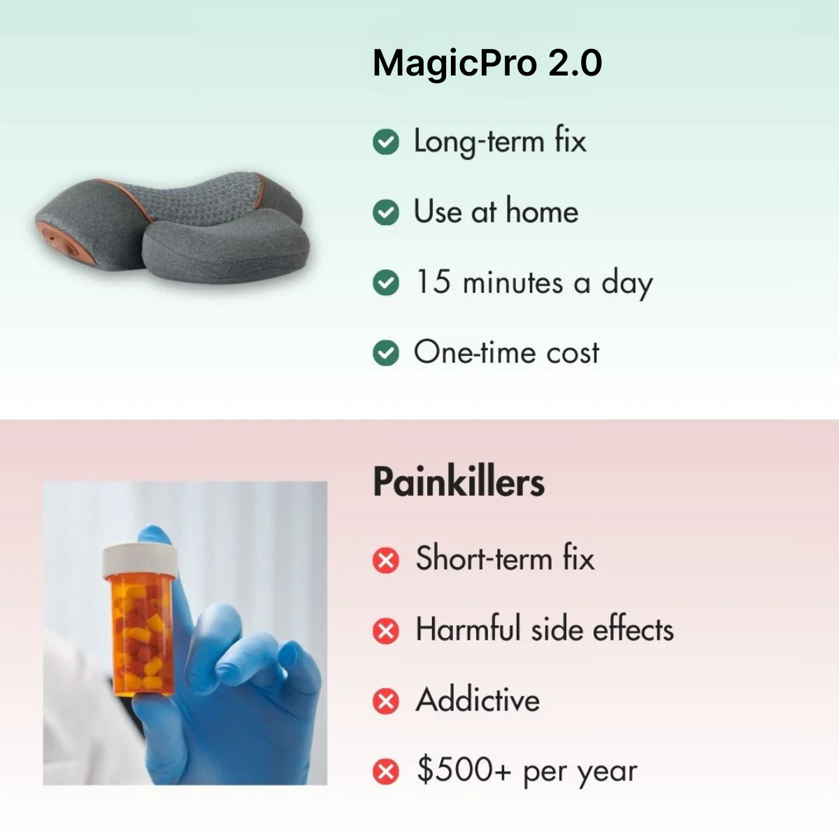STEDI™ MagicPro 2.0