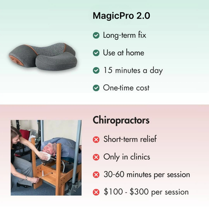 STEDI™ MagicPro 2.0