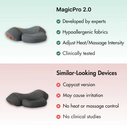 STEDI™ MagicPro 2.0